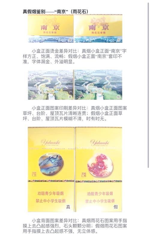 辨别香烟的真假，尤其是对于外国品牌，可以参考以下几种方法