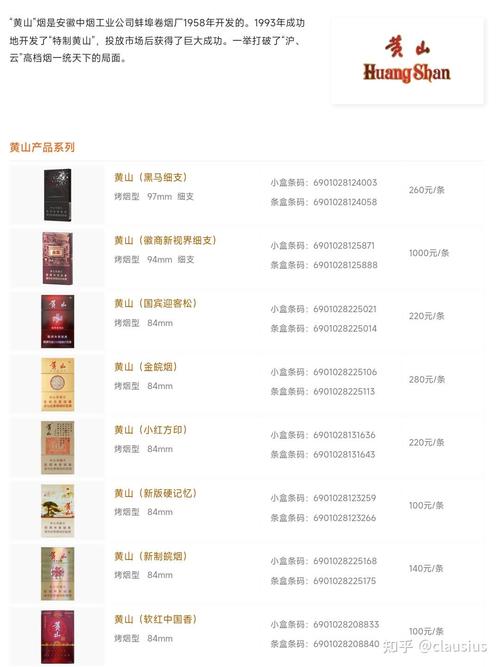 合肥哪个地方有外烟卖的(合肥哪个地方买外烟)